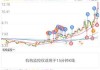 乐竞体育app- 萨拉赫续约 周薪创队史新高  
