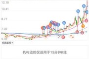 乐竞体育app- 萨拉赫续约 周薪创队史新高  